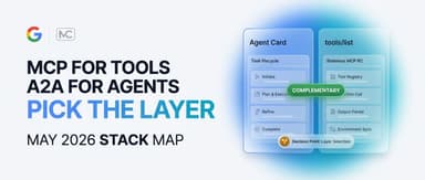 A2A vs MCP: Which Agent Protocol Should You Pick?