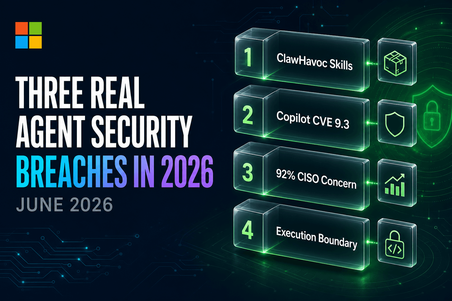 AI agent security: 3 real breaches in 2026
