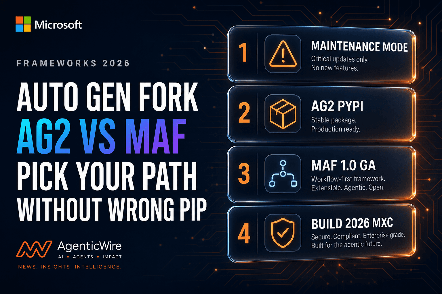 Agent frameworks 2026: AutoGen fork, AG2 guide